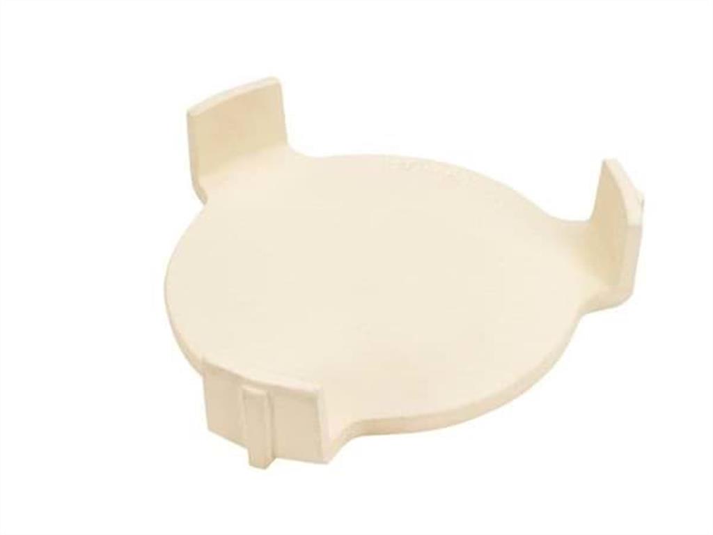 biggreeneggconveggtor