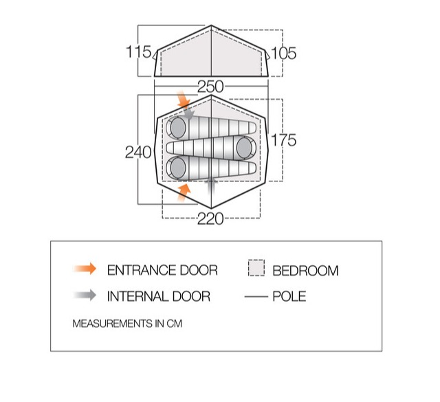 vango-nevis-300-green-veneboer-camping-drachten-3
