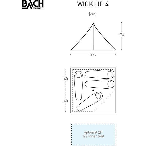 wickiup_4_afm