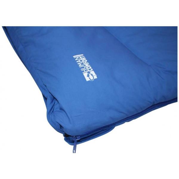 humancomfortdelcatblue210x80cmblue1