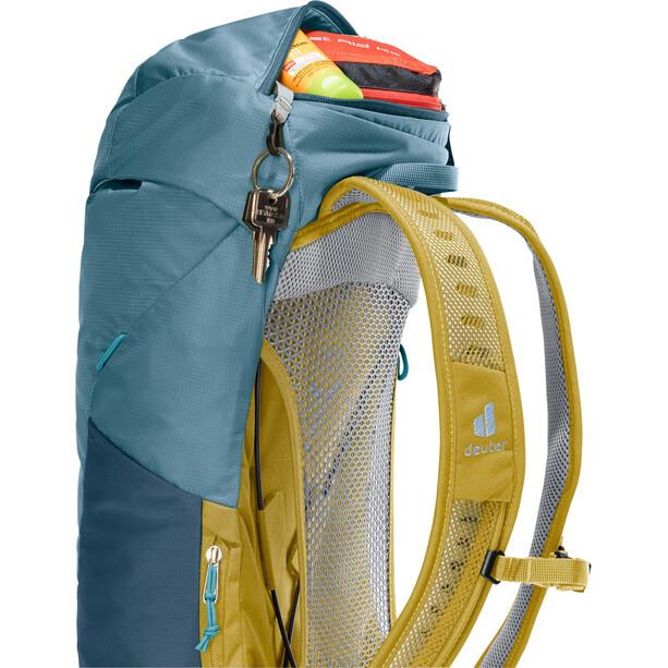 deuteraclite16arcticturmericveneboercampingoutdoordrachten9