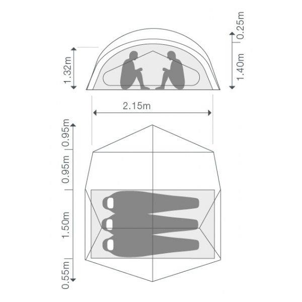 expedouterspaceiiiafmetingen