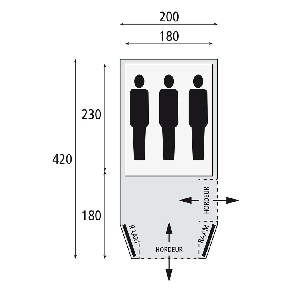 bardaniairwolf200tc2023veneboercampingoutdoordrachten7