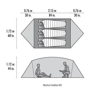 msrmuthahubbanxv2tentveneboercampingoutdoordrachten4