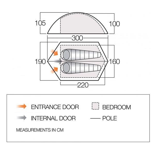 vangoblade200earthgegevensveneboer