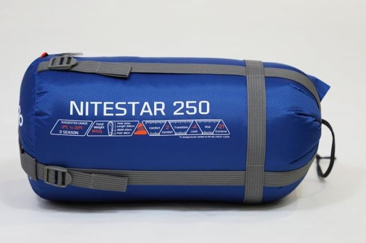 vangonitestaralpha250classsicblueveneboercampingoutdoordrachten4