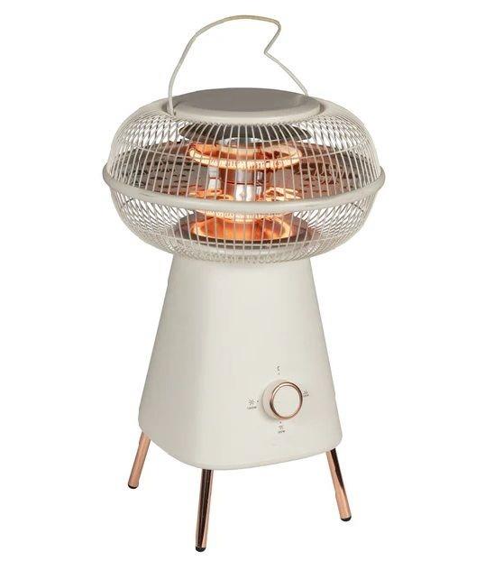 humancomfortheaterchaleurveneboer