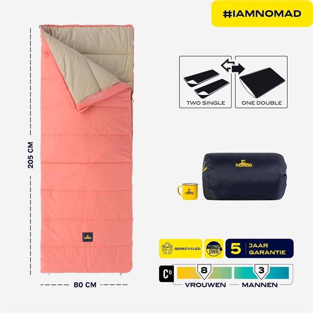 blazersleepingbagsugarcoralveneboerdrachten7