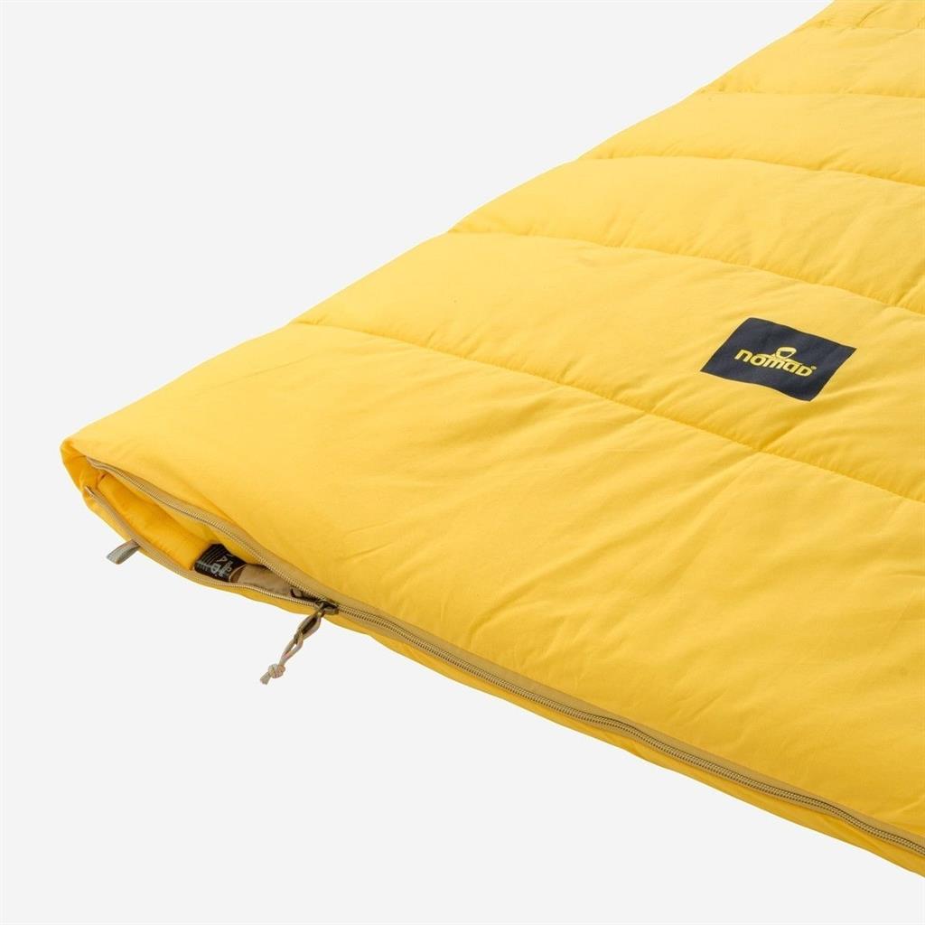 blazersleepingbagsunsetyellowleftveneboerdrachten2