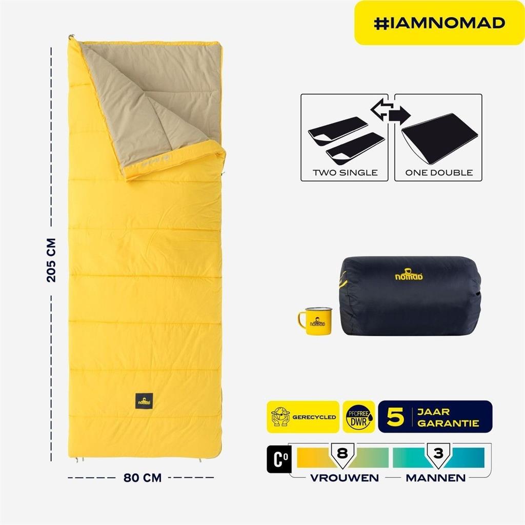 blazersleepingbagsunsetyellowveneboerdrachtenjpeg22