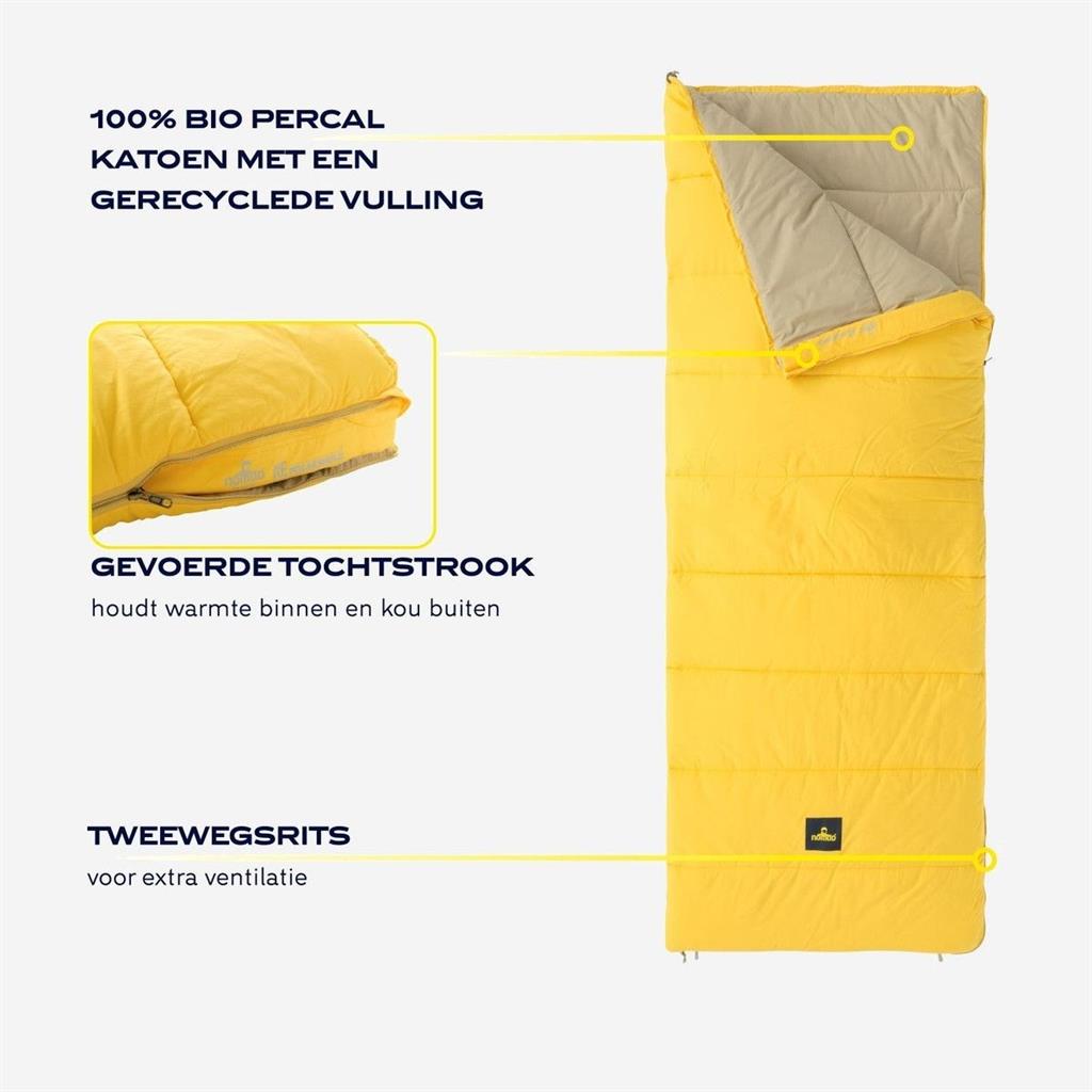 blazersleepingbagsunsetyellowveneboerdrachtenjpeg2