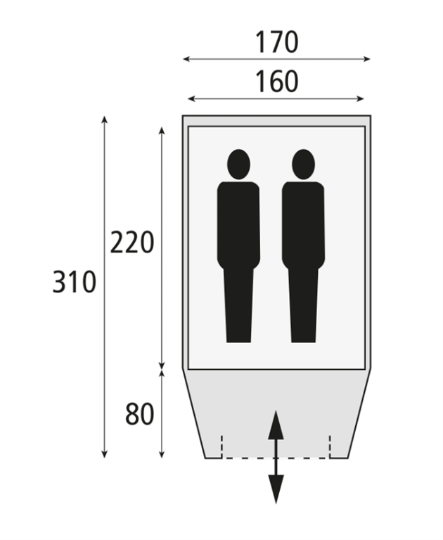 kenia170tcafmetingen