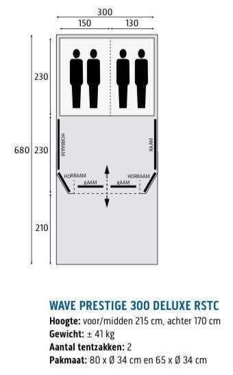 waveprestige300deluxerstc