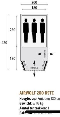 airwolf200rstcplattegrond